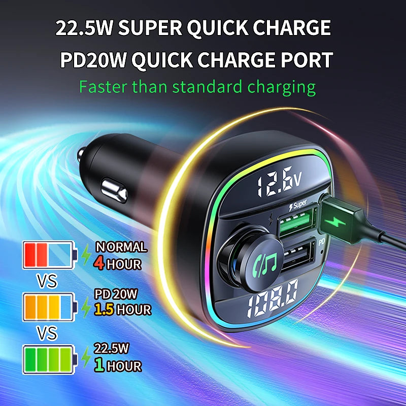 Bluetooth 5.0 FM Transmitter and Handsfree Car Radio Modulator with MP3 Player and 22.5W USB Quick Charge Adapter