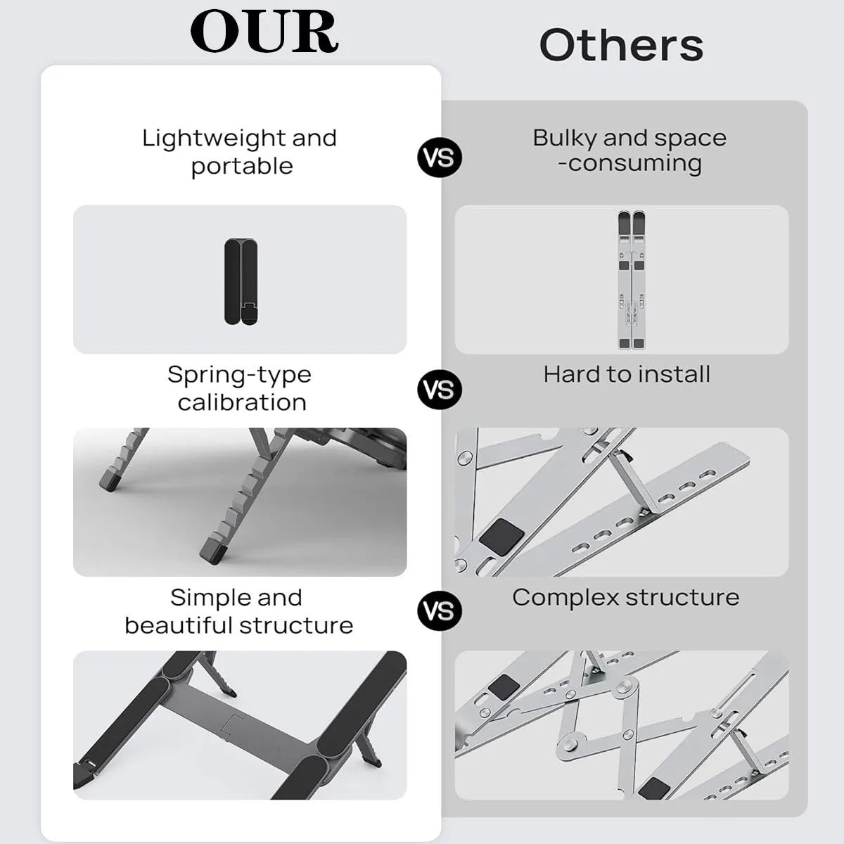[Ultra Compact] Bi-Foldable Foldable & Portable Laptop Aluminum Stand for Desk, Lightweight Tablet Stand for Business Travel